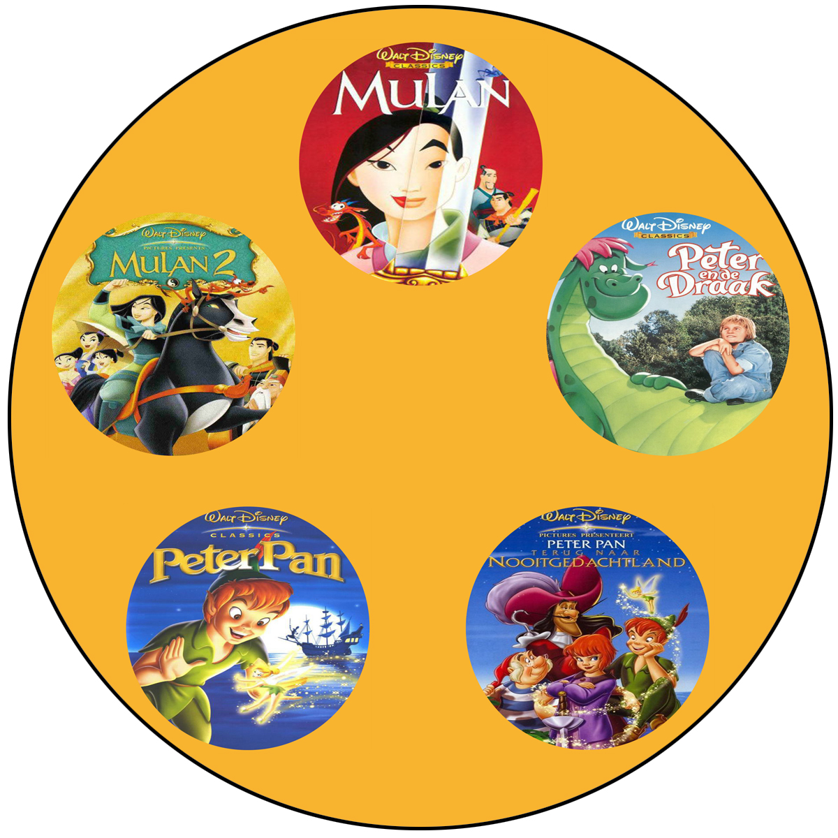 Disney Box Label 10