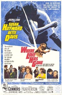 Where Love Has Gone (1964)